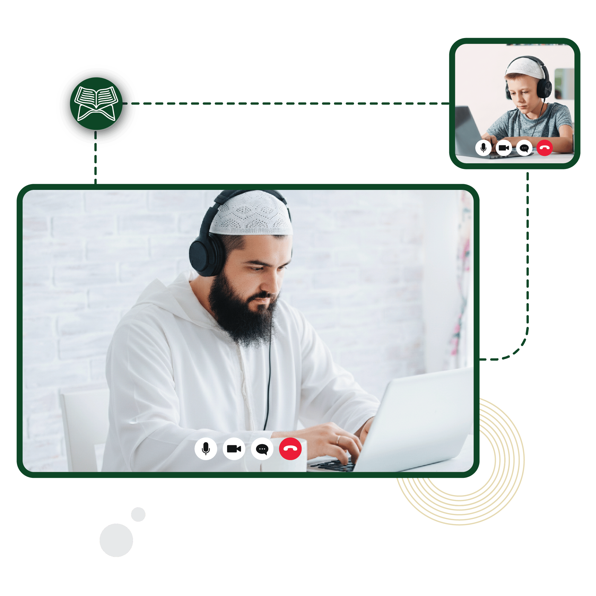 Online tafsir course for beginners