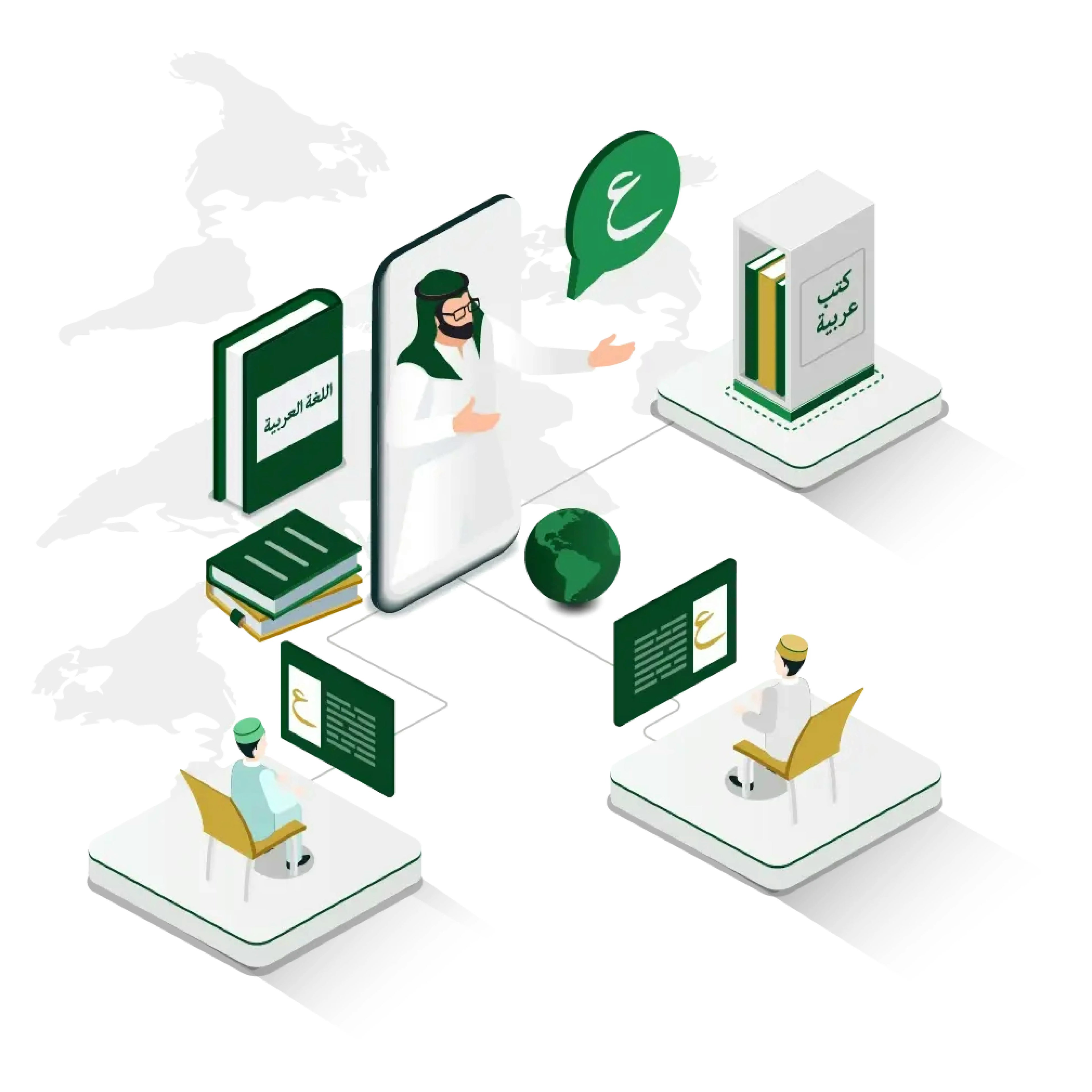 Online Arabic Language Course