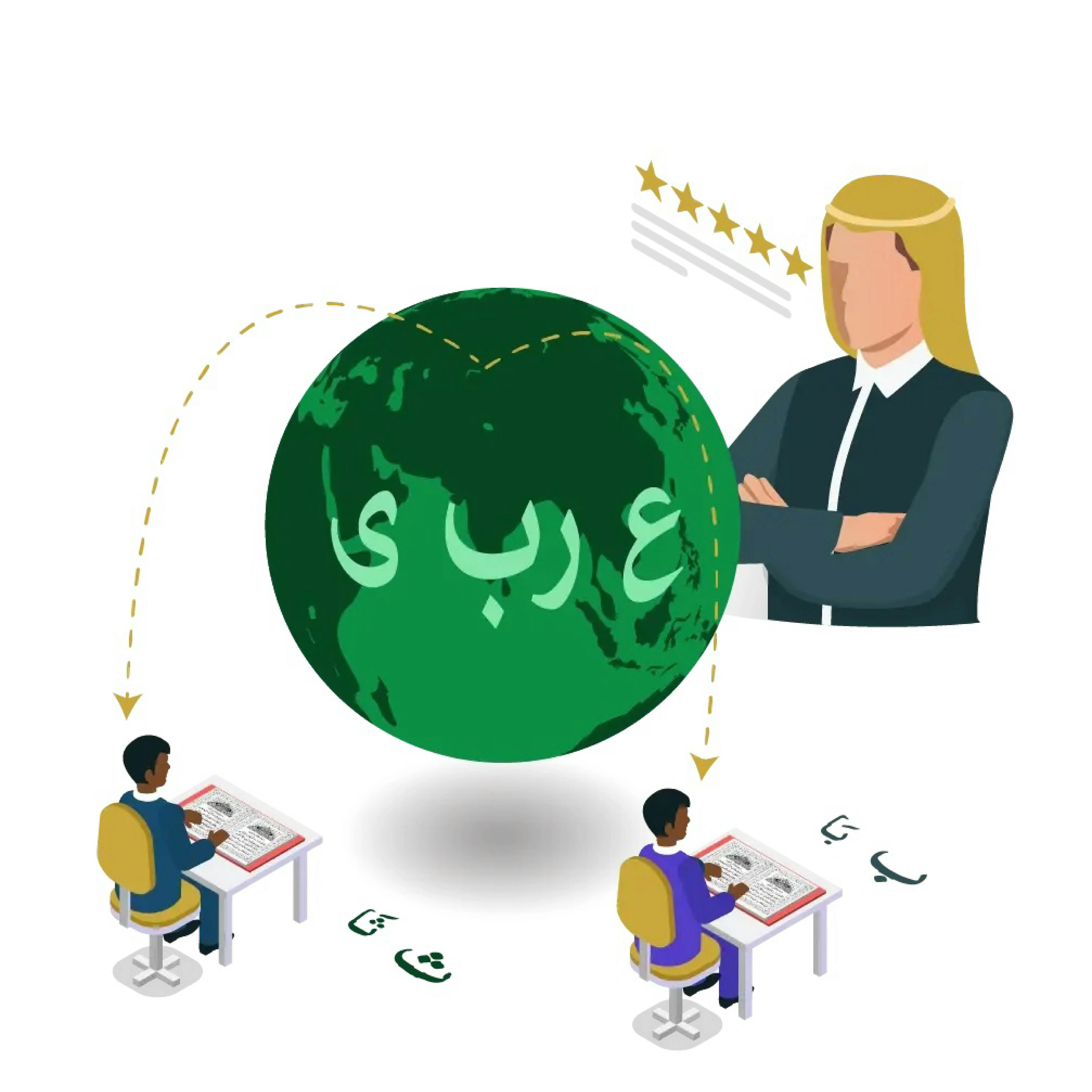 Online Tajweed Quran Course