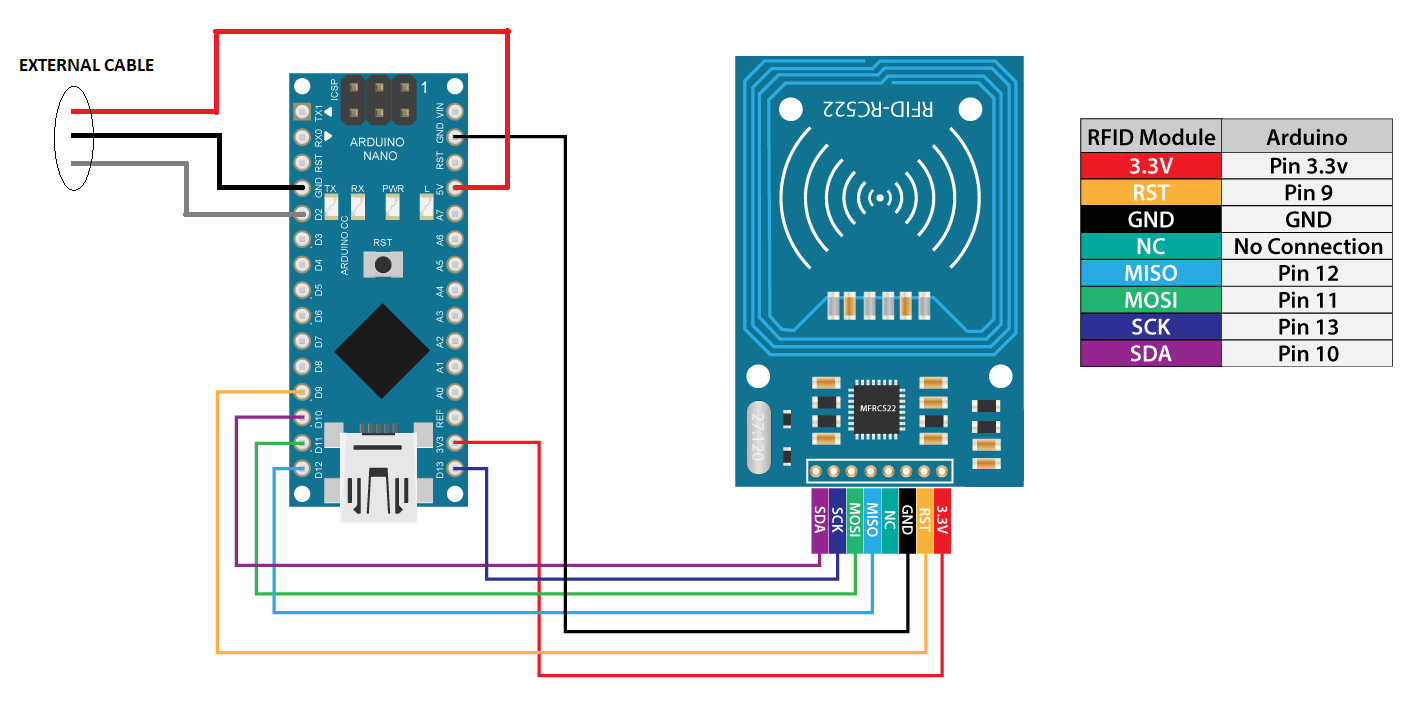 Arduino Nano RFID-RC522 Arduino Tutorial, 50% OFF