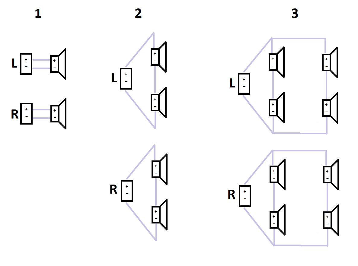 Схема подключения параллельно и последовательно динамиков