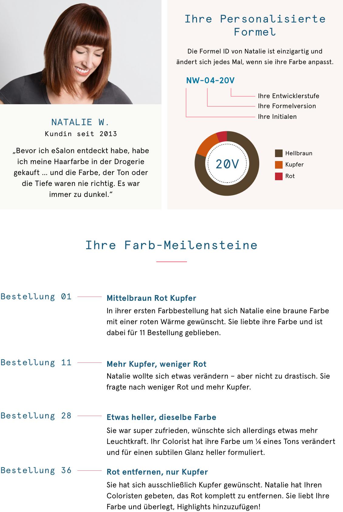 whycustommatters_secondary1_desktop_v1.jpg?auto=compress,format
