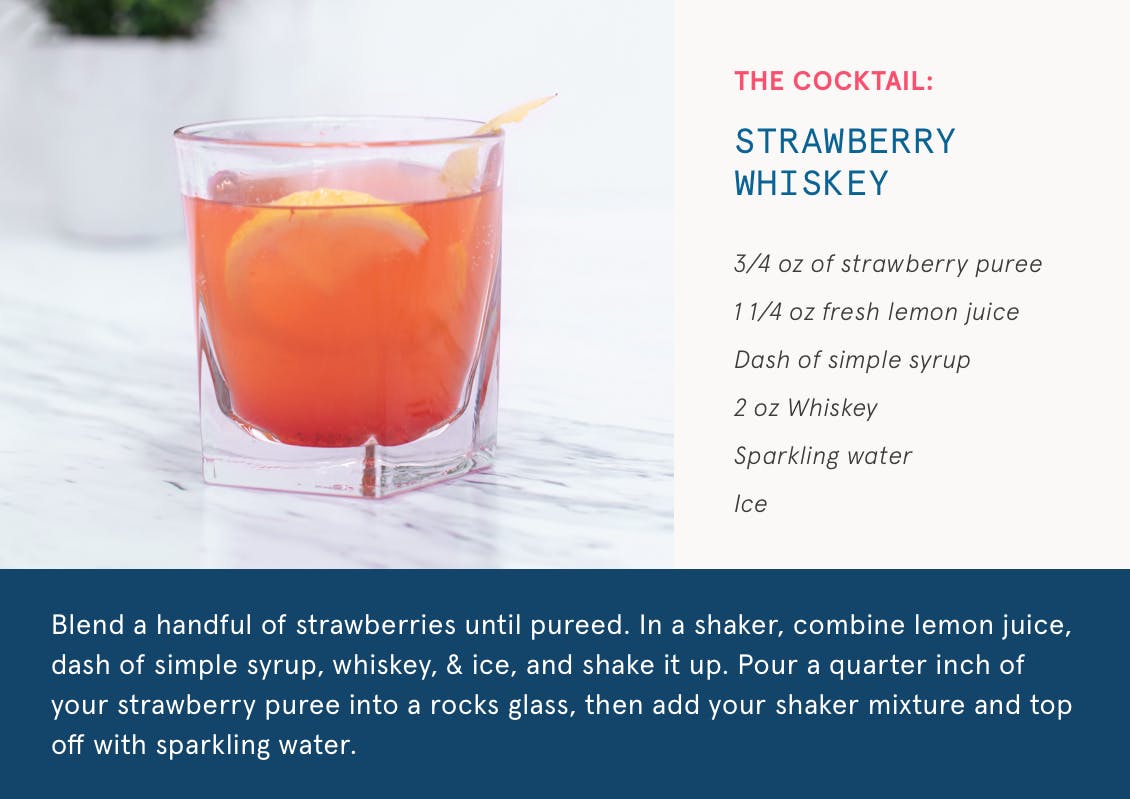 Image of pink cocktail on left with cocktail recipe and steps to create the drink below that