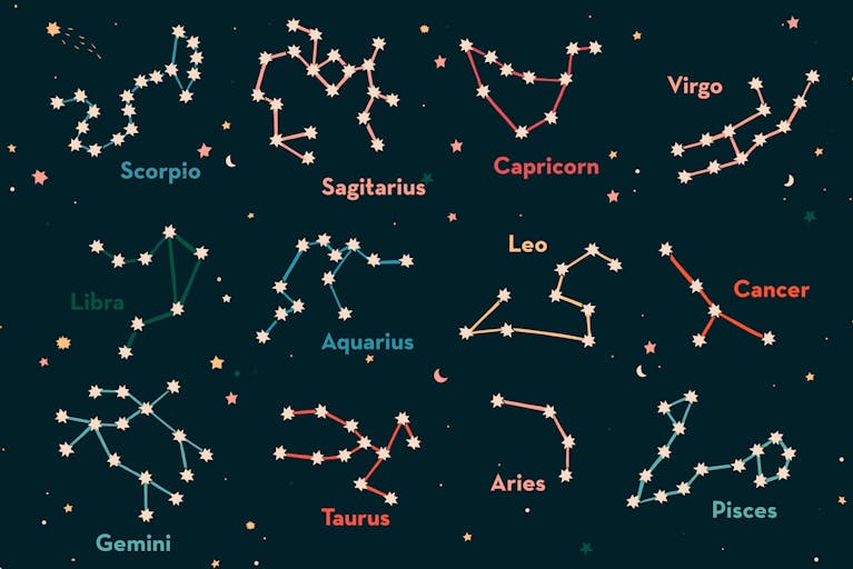 Your 2020 Color Horoscope