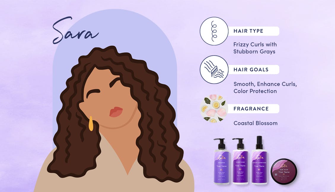 A profile featuring Sara's hair history and goals.