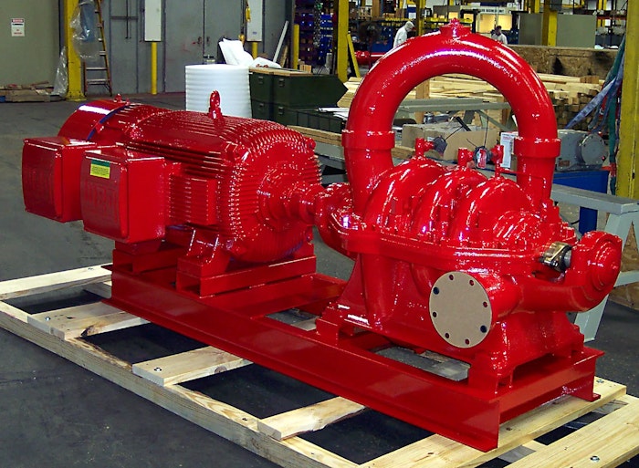 Powering Performance: Multi-Stage TUF & TUTF Pumps