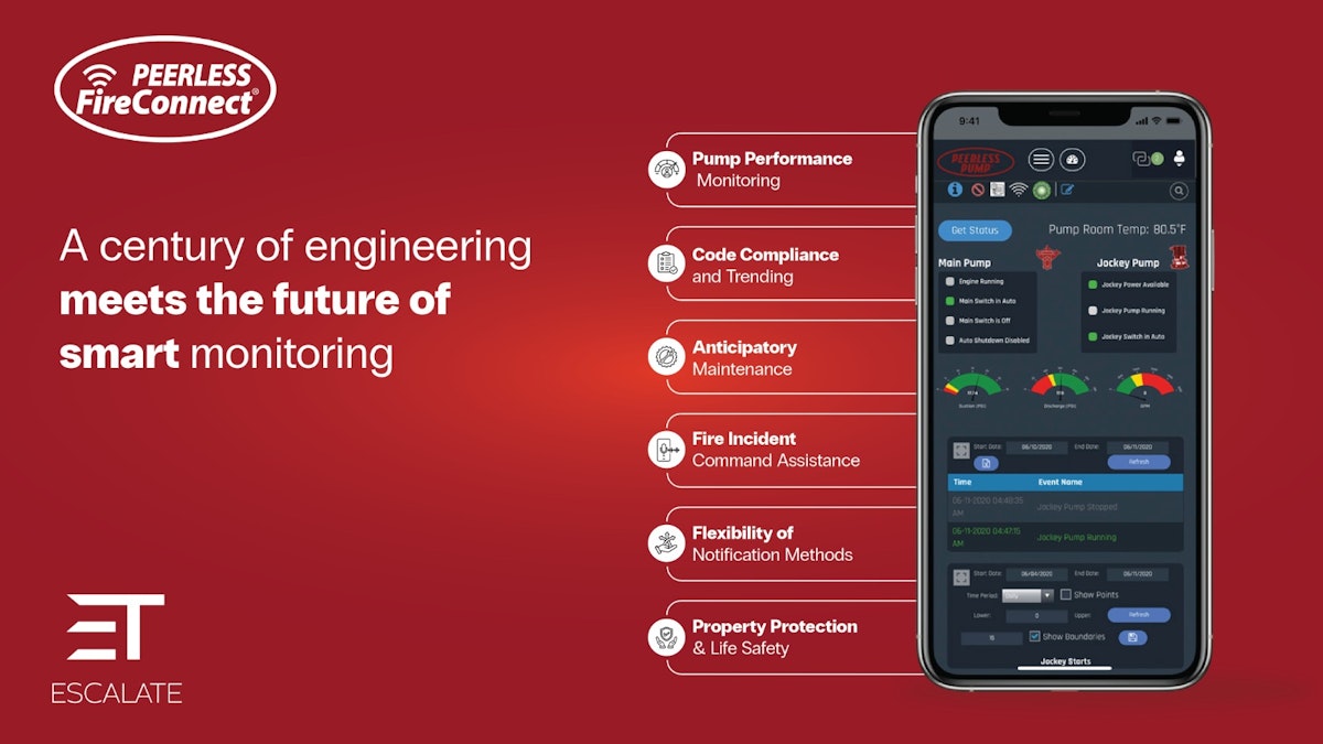 Stop Guessing, Start Knowing: Achieve 100% ITM Compliance and Predictive Reliability with Peerless FireConnect®