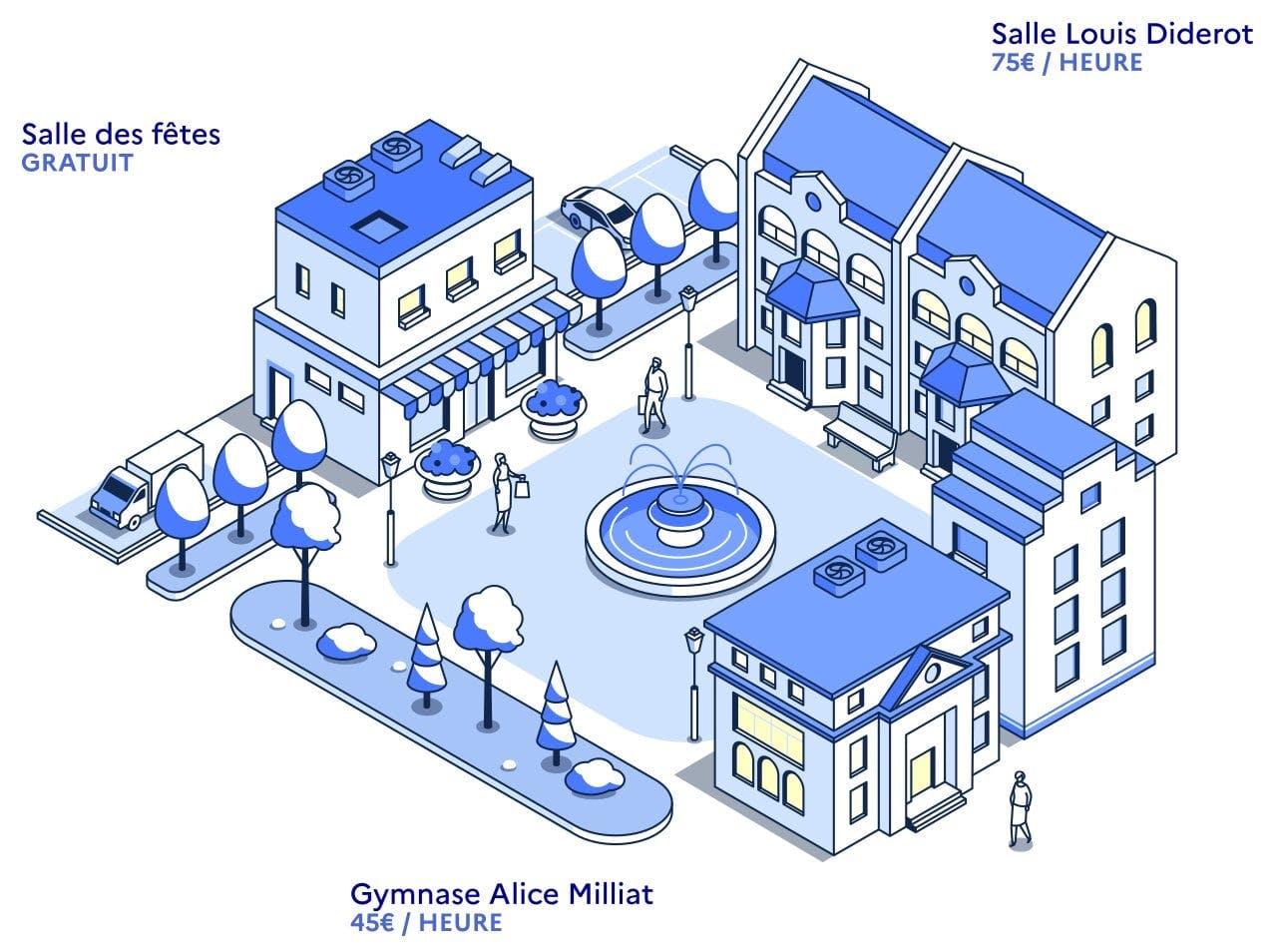 Espace sur Demande, outil de location de salles publiques