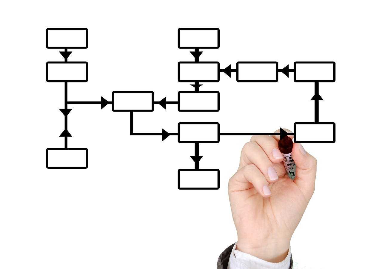Optimisation de la gestion des salles publiques