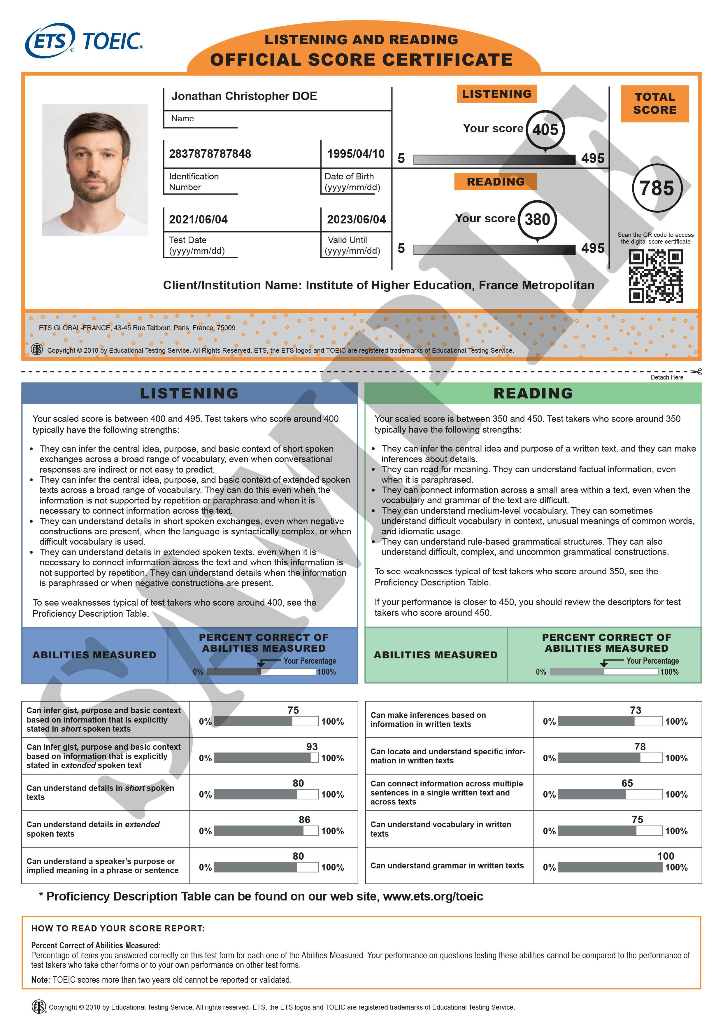 Exemple of score report