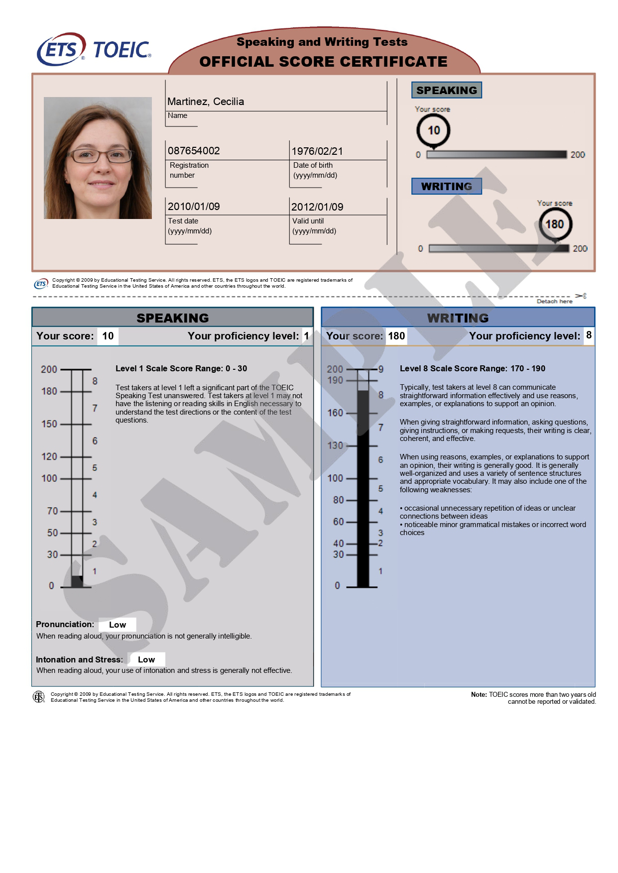 serial number ets toefl ibt practice test