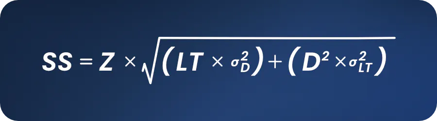 Formula to calculate necessary safety stock