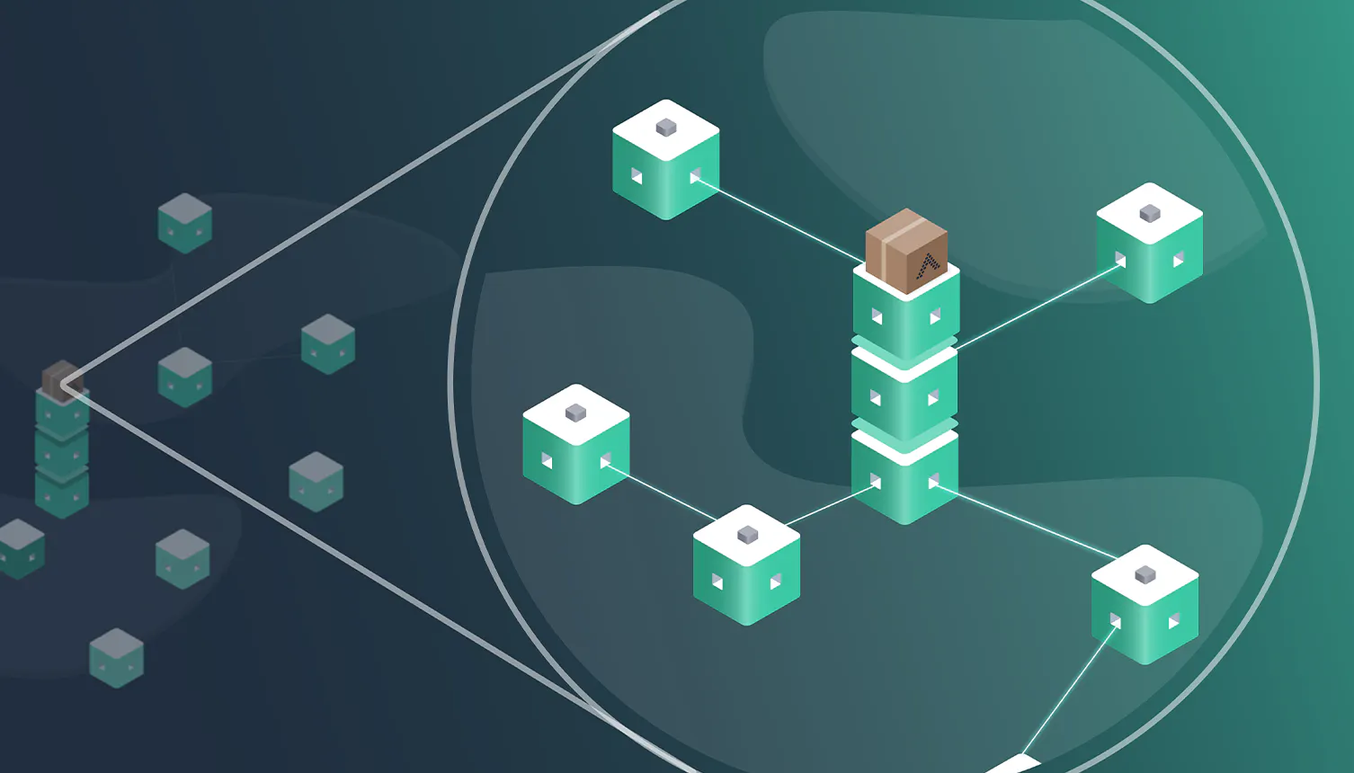 12 smart supply chain technologies and how they collaborate