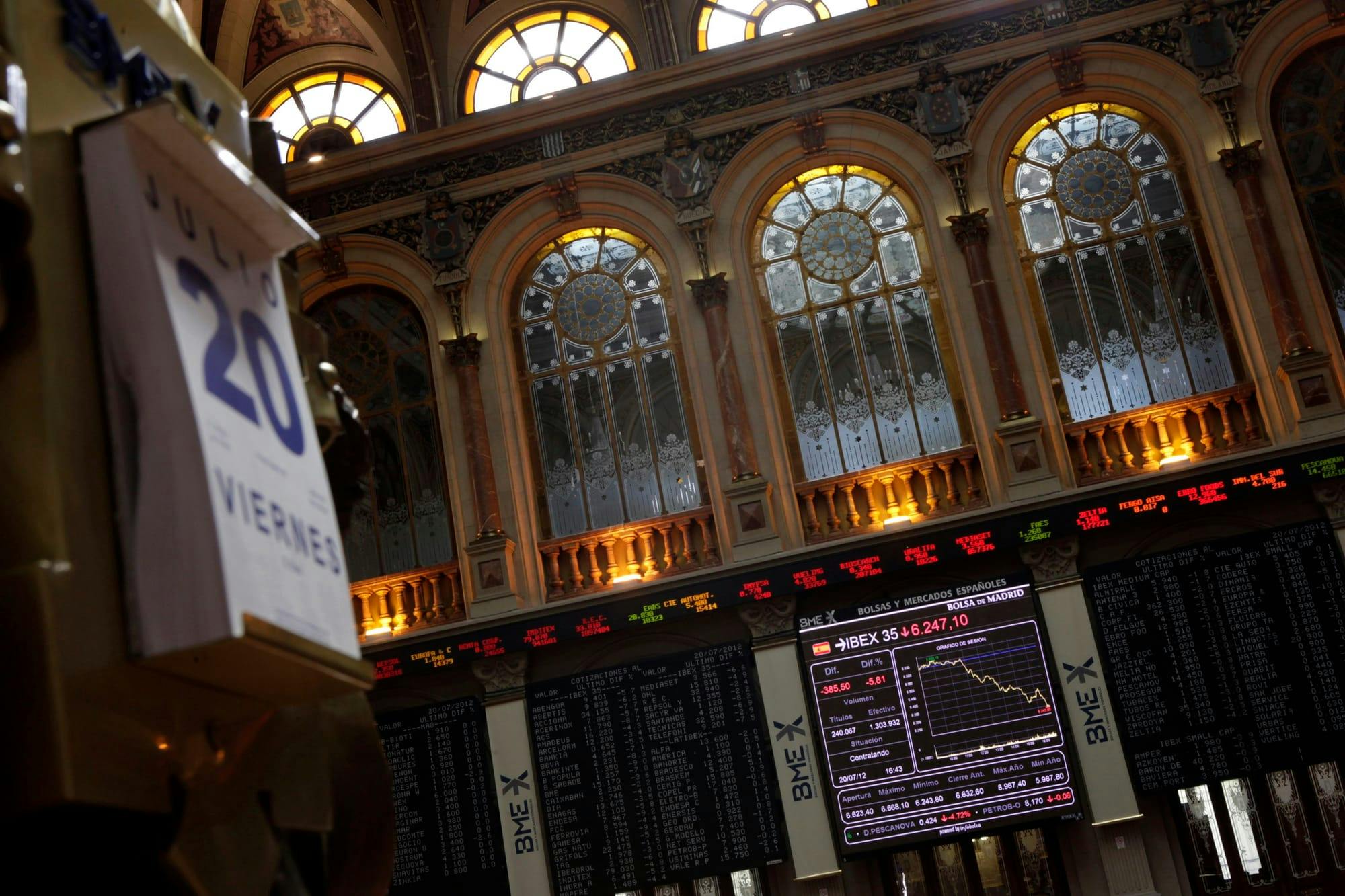 Diese Tage lassen die Börsen zittern – wann Anleger lieber ruhig bleiben sollten