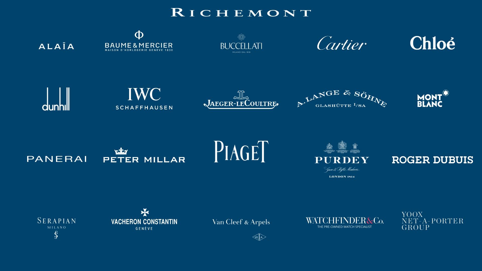 Richemont supera le aspettative: i gioielli guidano una crescita a doppia cifra nel trimestre natalizio