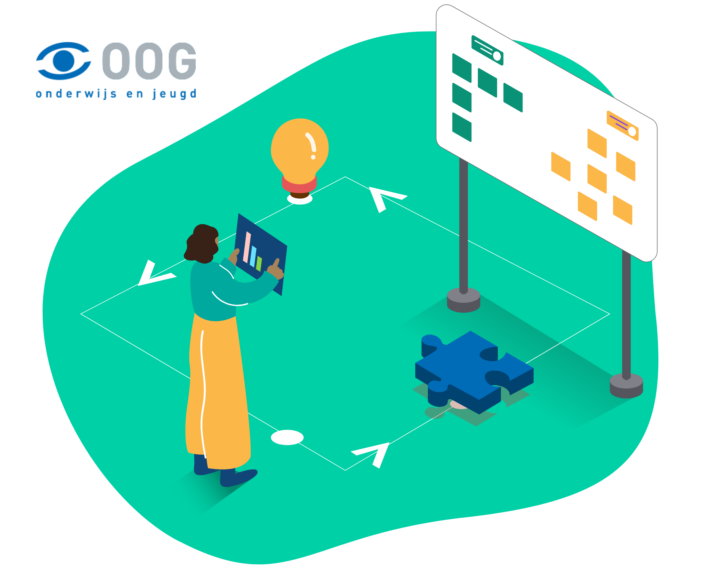 Discovering all wants & needs in a workshop to create a roadmap