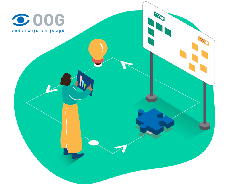 Discovering all wants & needs in a workshop to create a roadmap