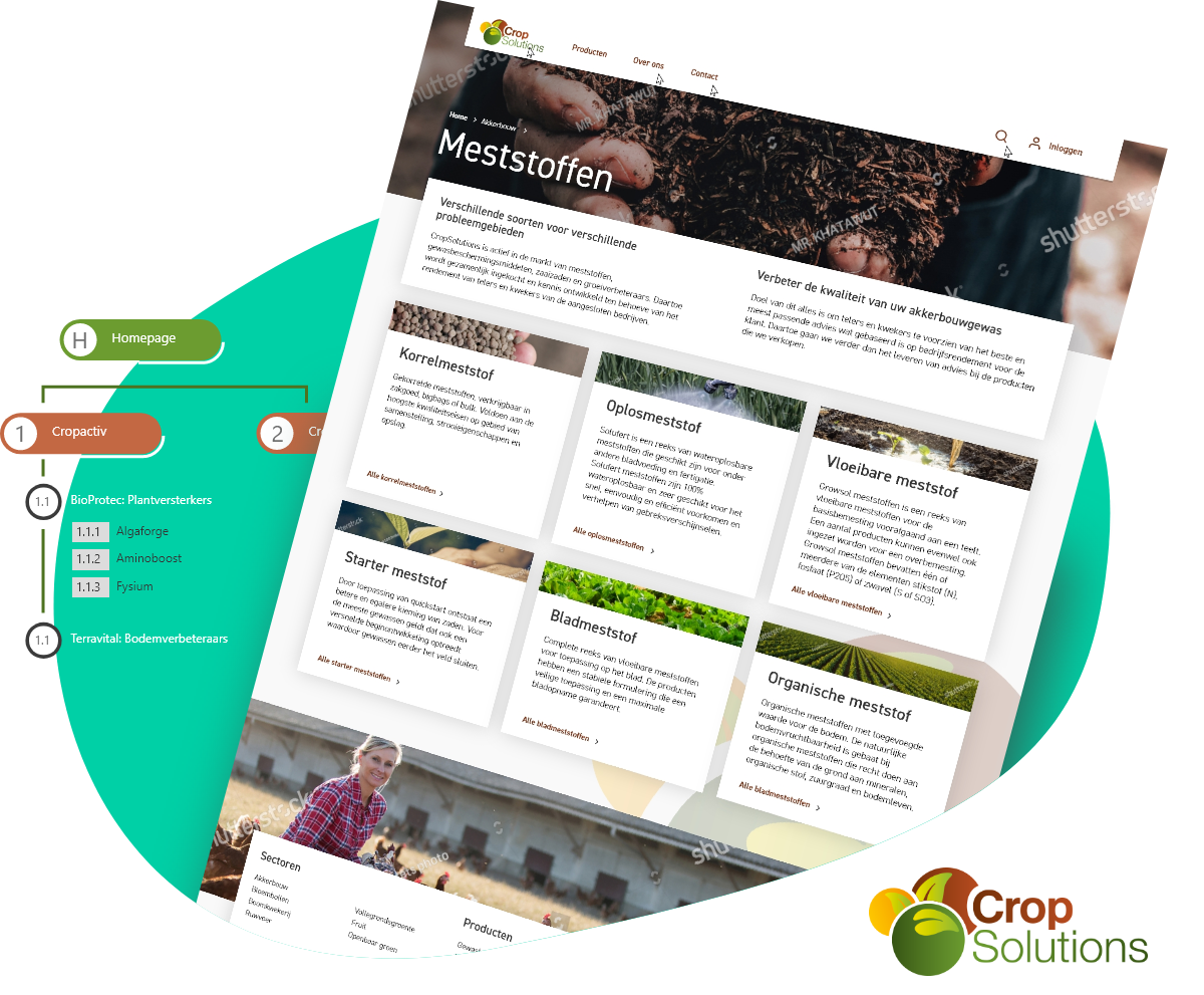 Cropsolutions - A redesign from start to finish