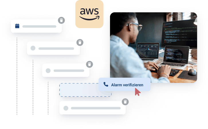 AWS-Logo und ein roter Mauszeiger, der einen Alarmmanagement-Workflow neben dem Foto eines Sicherheitsexperten darstellt, der an mehreren Bildschirmen arbeitet