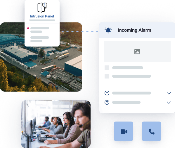 2 photos (one showing a warehouse, one showing various control center staff wearing headsets in front of screens) and graphics showing how the on-site alarm panels communicate with the evalink platform