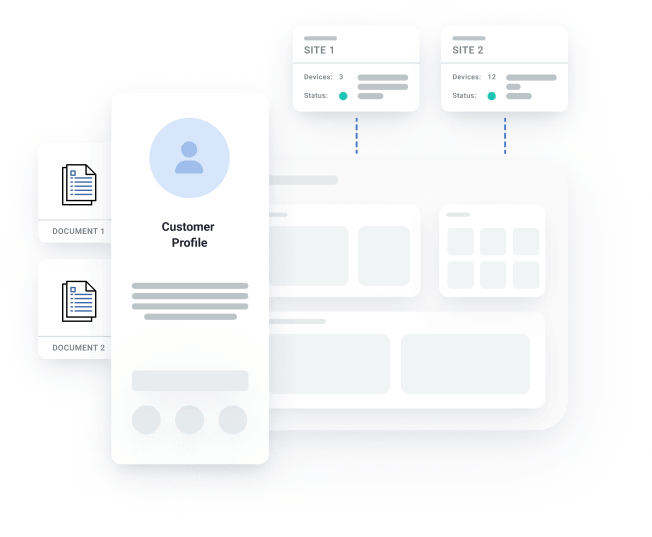 Graphic of a customer profile to which sites are connected, and icons of documents that symbolize customer data