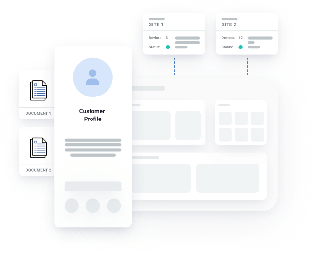 Graphic of a customer profile to which sites are connected, and icons of documents that symbolize customer data 