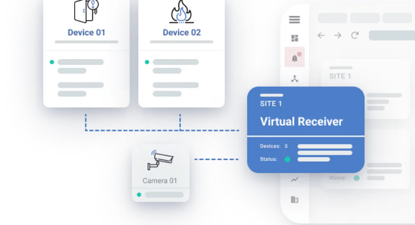 How alarm monitoring centers grow future-proof with virtual receivers