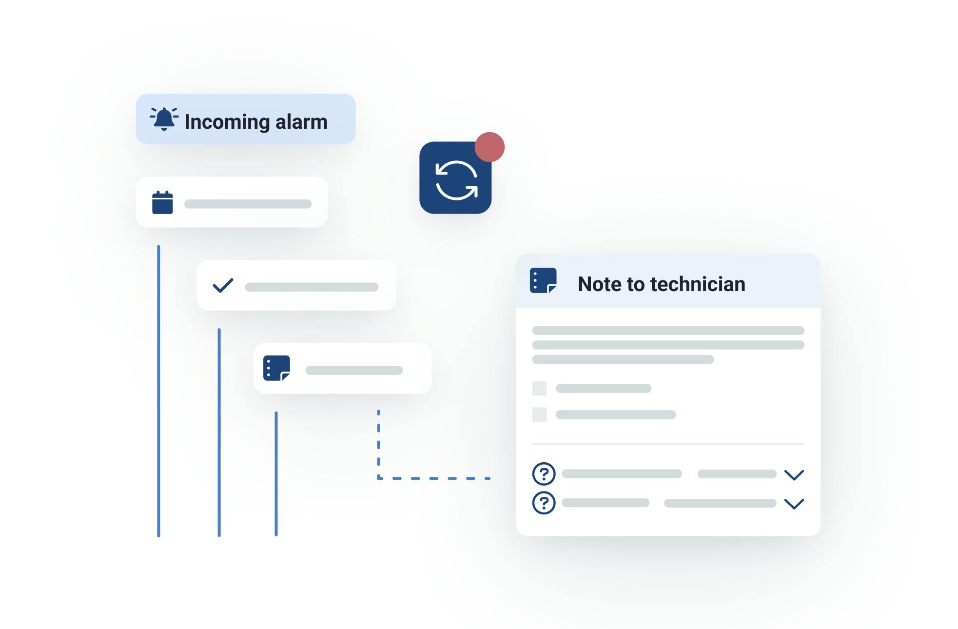 evalink notification integration tna