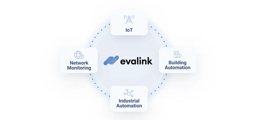 evalink device: TNA Connect