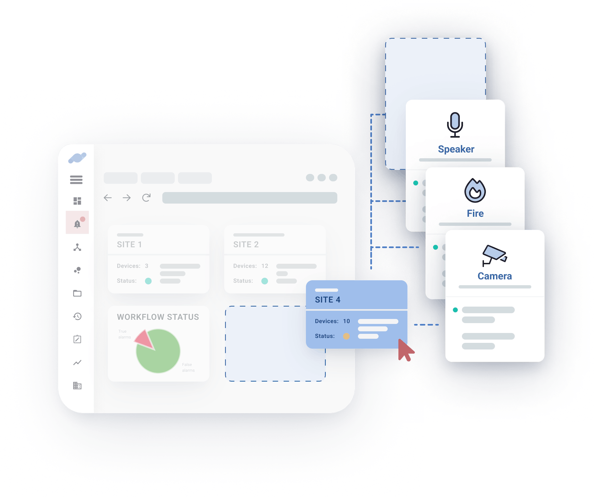 evalink ecosystem integrated security graphic