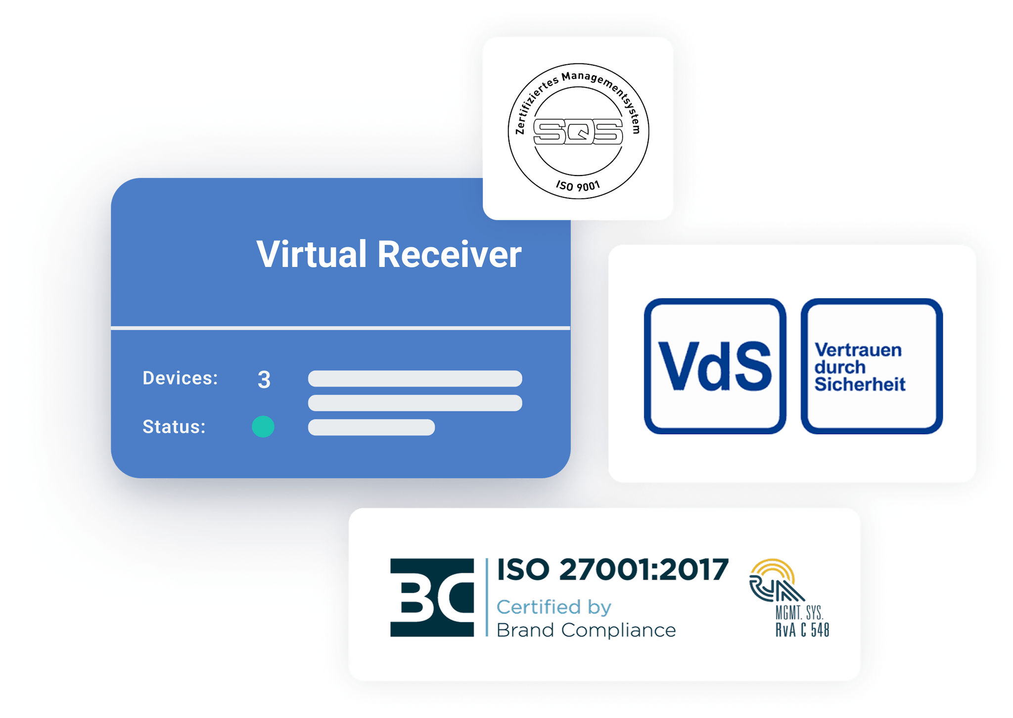 evalink virtual receiver graph