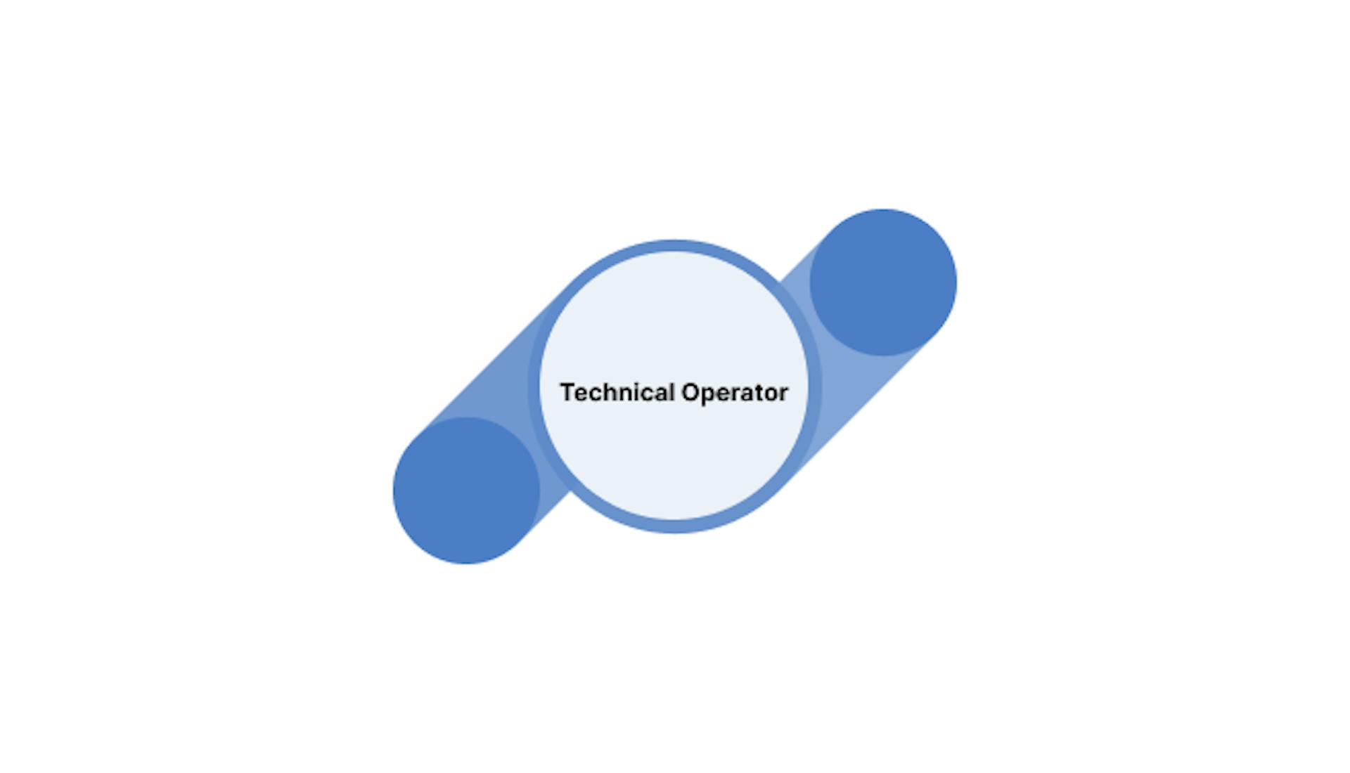 evalink certification technical operator