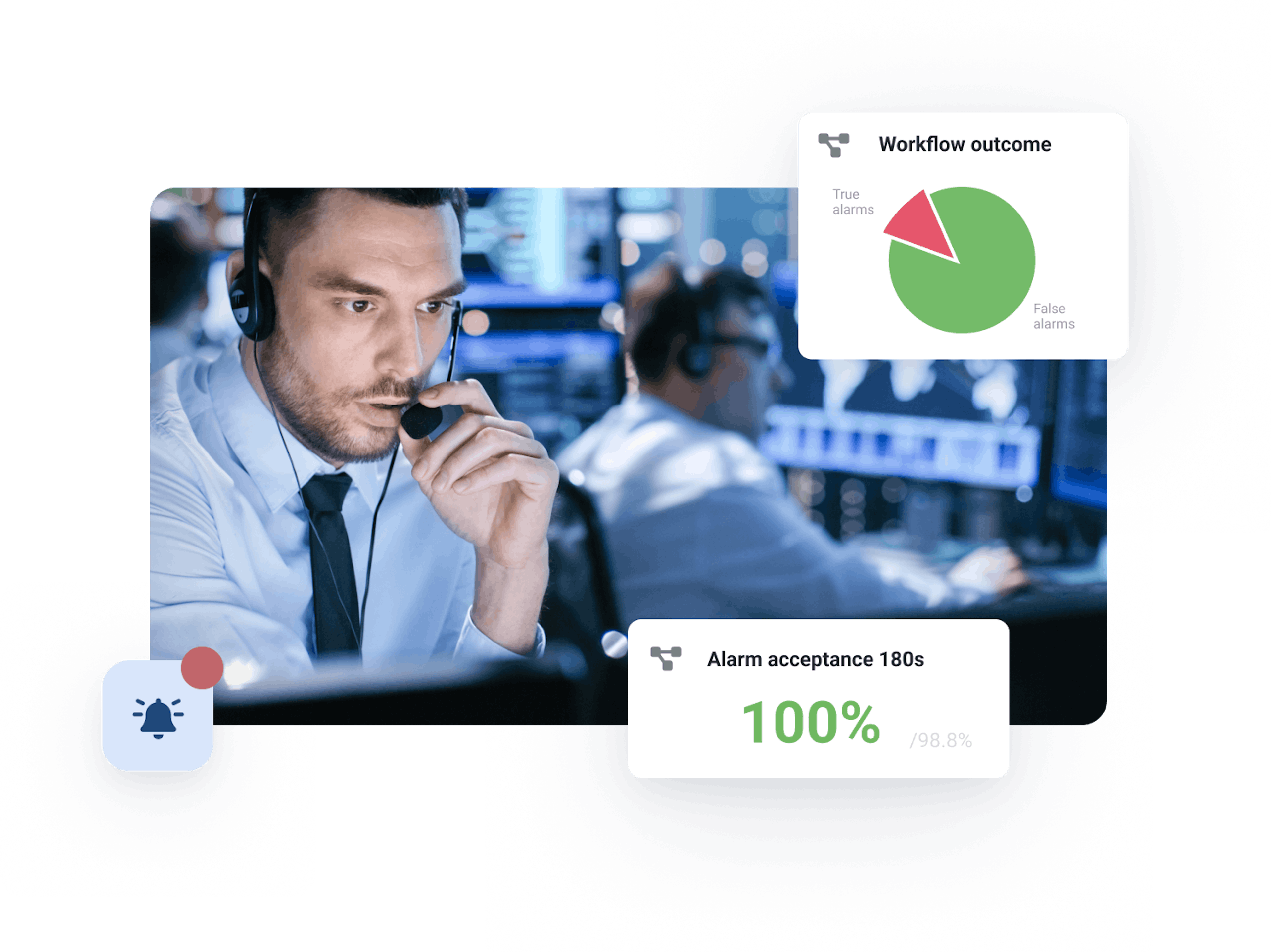 Home-Diagramm für die Evalink Analytics-Seite