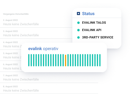 Kasten, der den Status der evalink-Plattform, der evalink-API und eines Drittanbieterdienstes anzeigt, darunter ein weiterer Kasten, der den Betrieb von evalink anzeigt, mit mehreren grünen und einem gelben Balken dazwischen. 