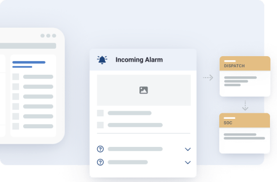 infographic that shows how an incoming alarm is dispatched to an SOC (security operation center) using the evalink virtual dispatcher