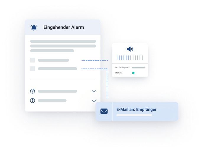 Infografik über einen eingehenden Alarm in Verbindung mit einem Text-to-Speech- und einem E-Mail-Modul