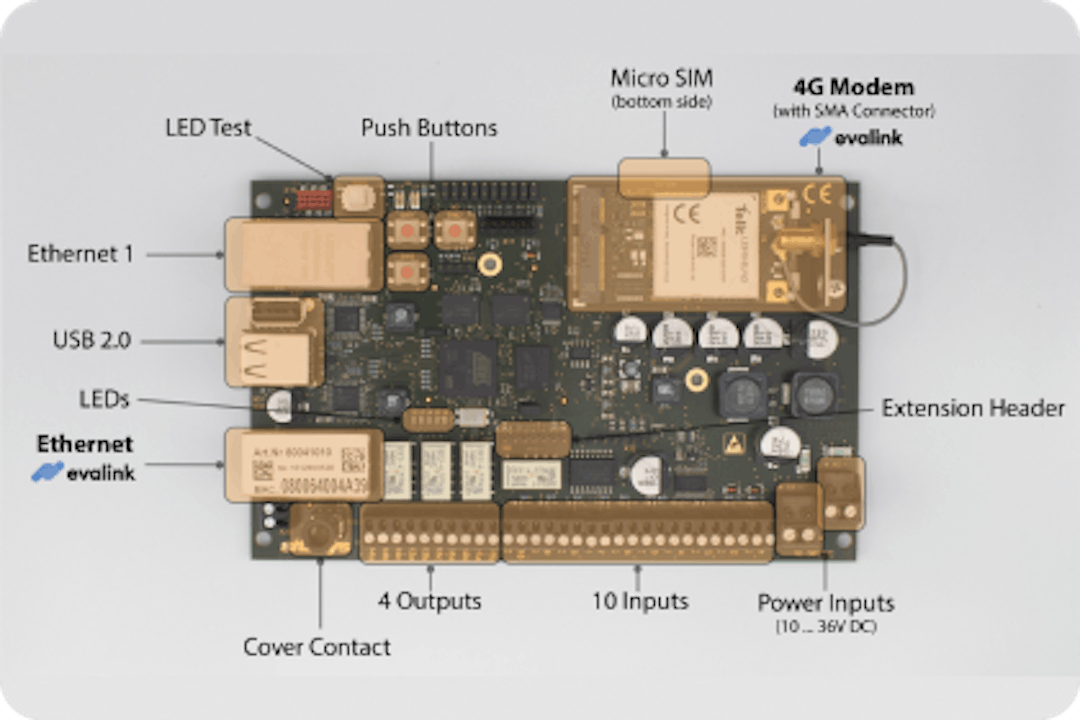 Photo of ipTNA4i showing its many physical interfaces