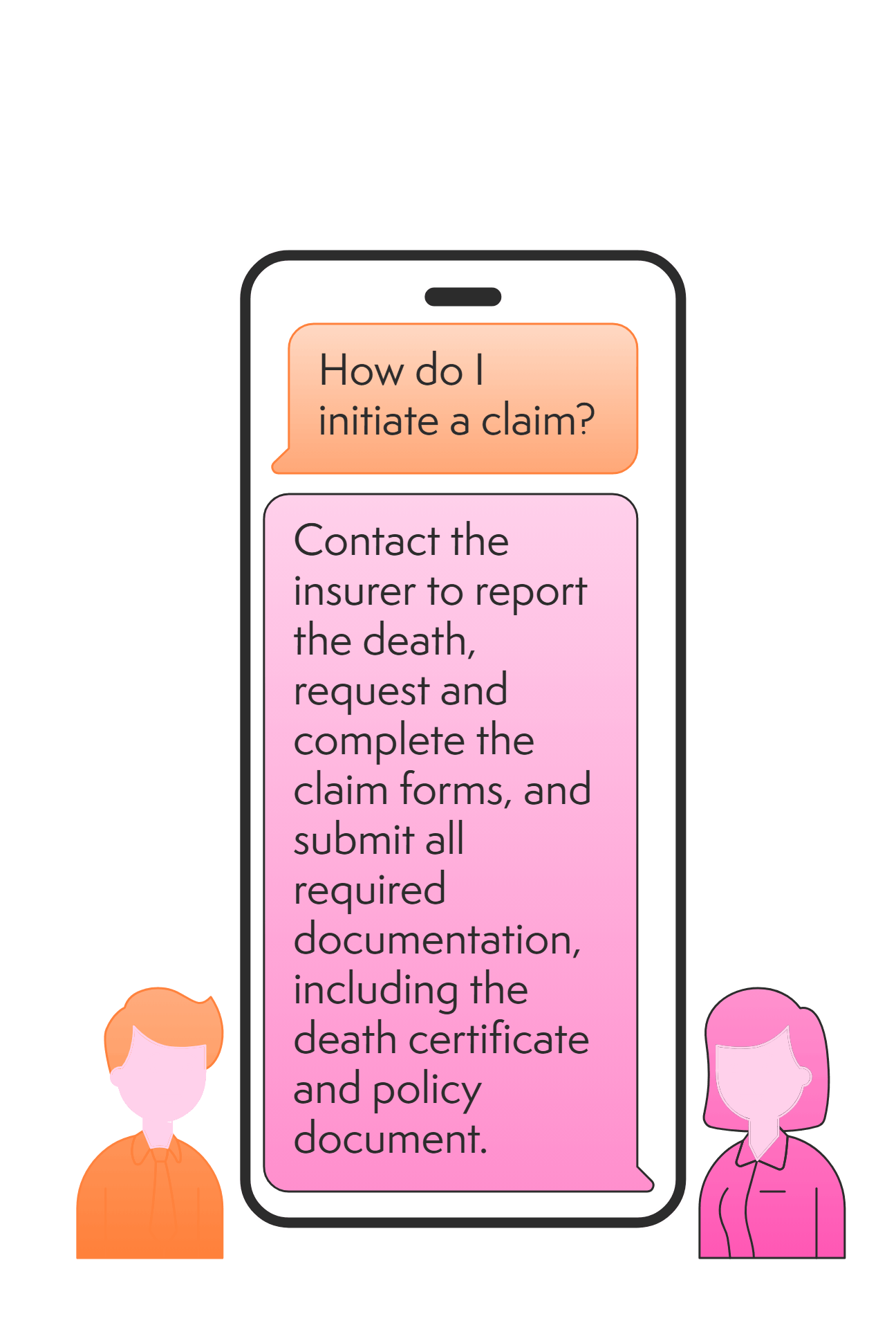 Life Insurance Claim Question Image - How to Claim 