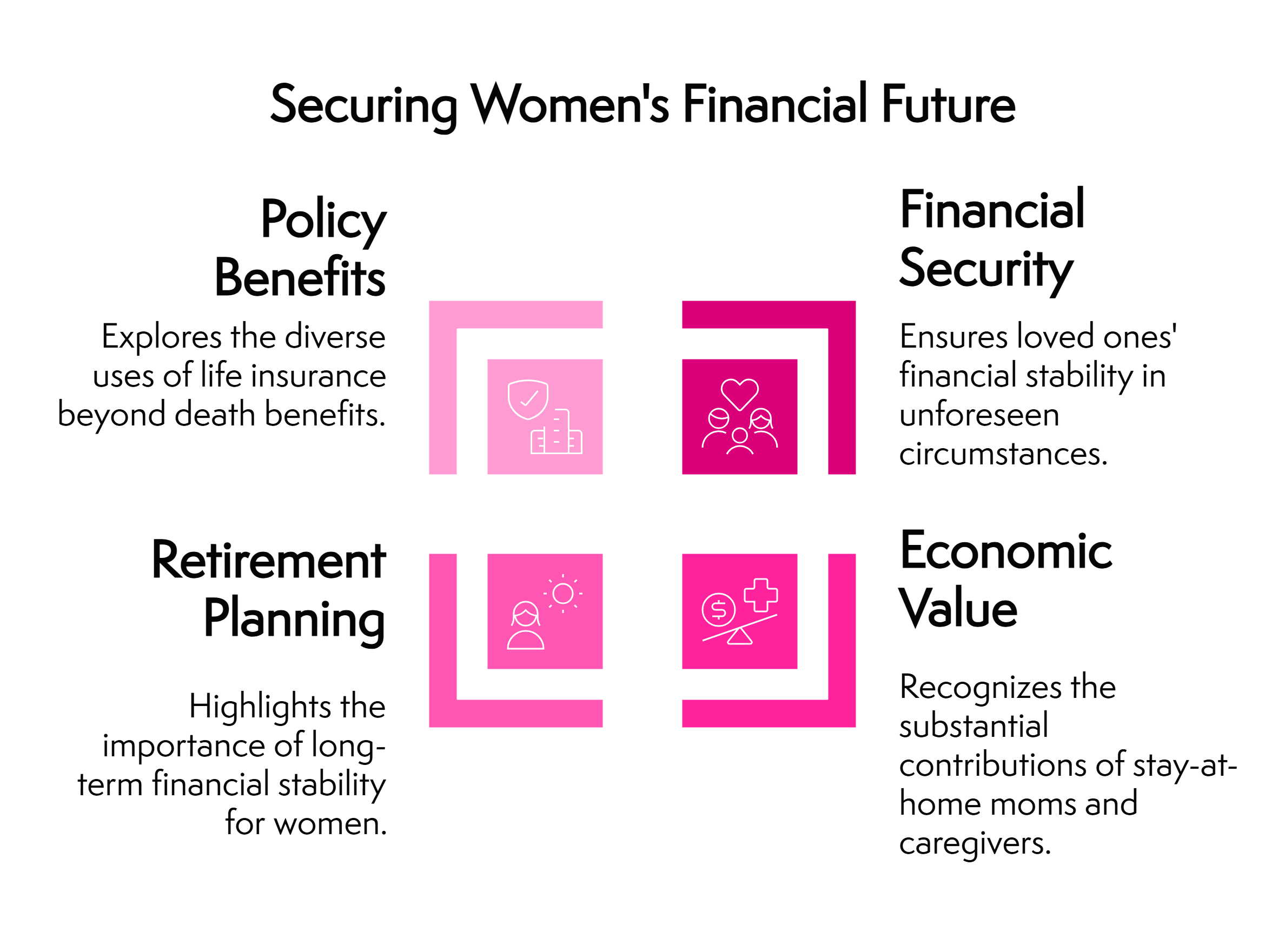 Why life insurance important for women