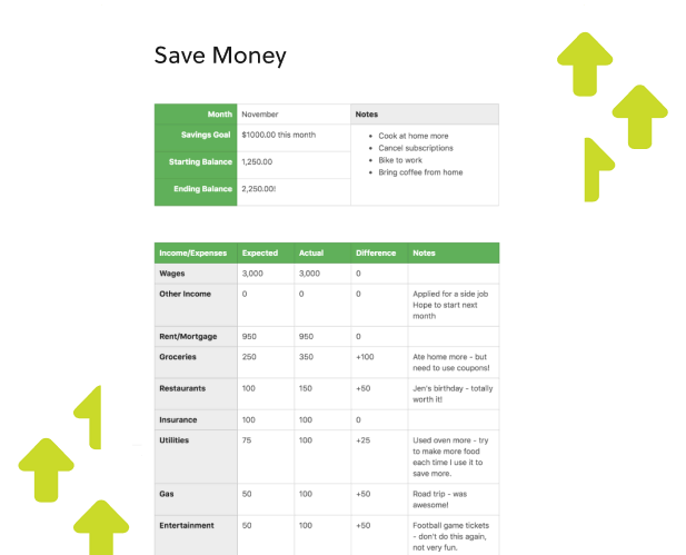 asset templates