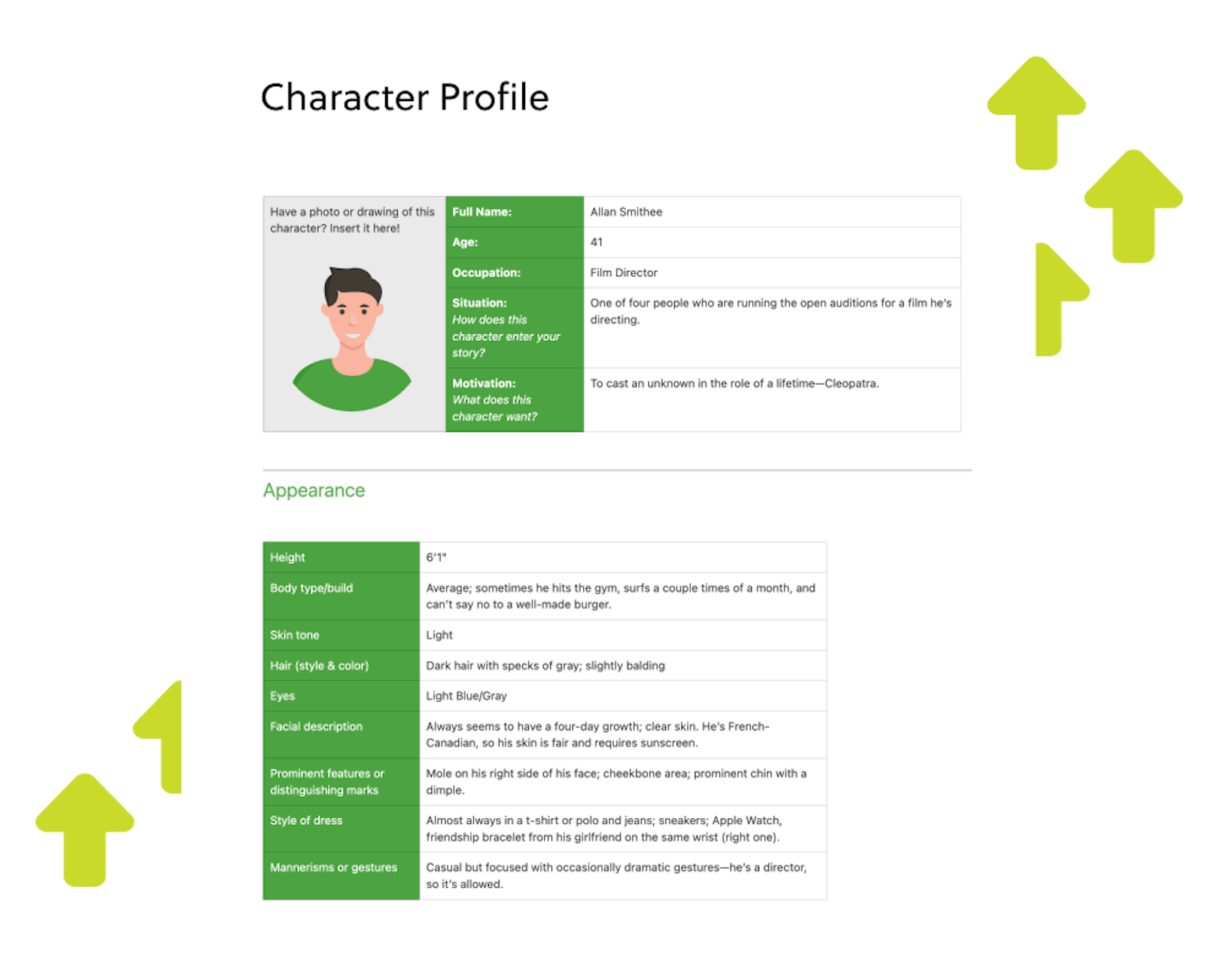 Character Profile Template | Evernote