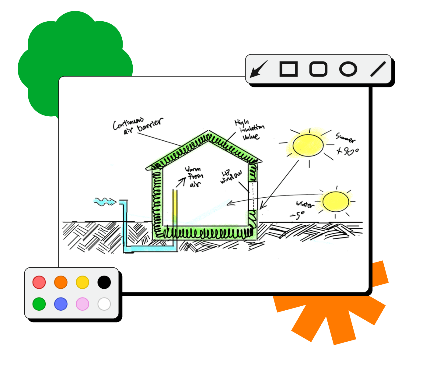 Evernote | Best note taking app