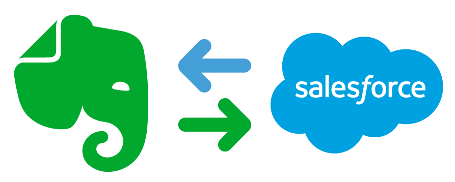 Salesforce Evernote Logos