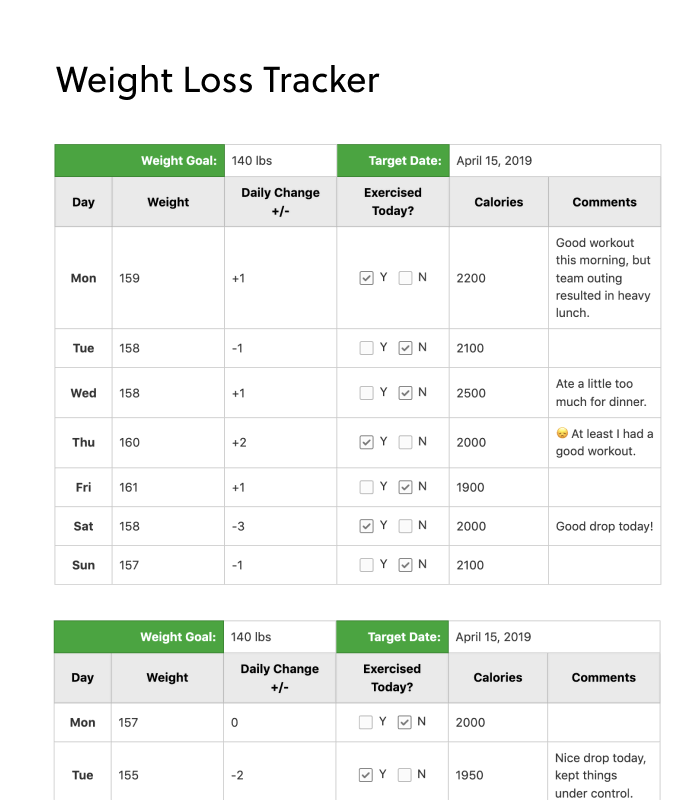 Weight Loss Tracker Template