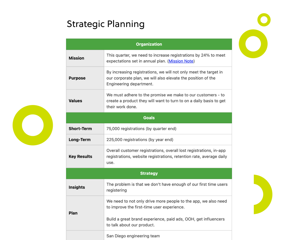 asset templates