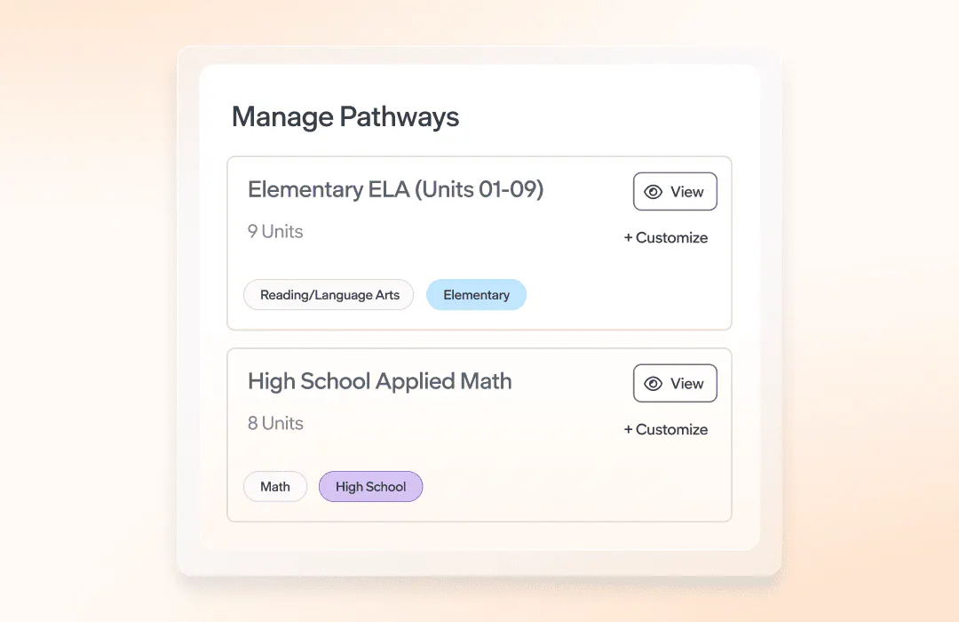 Management screen showing pathways for Elementary ELA and High School Applied Math, each with unit counts and options to view or customize.