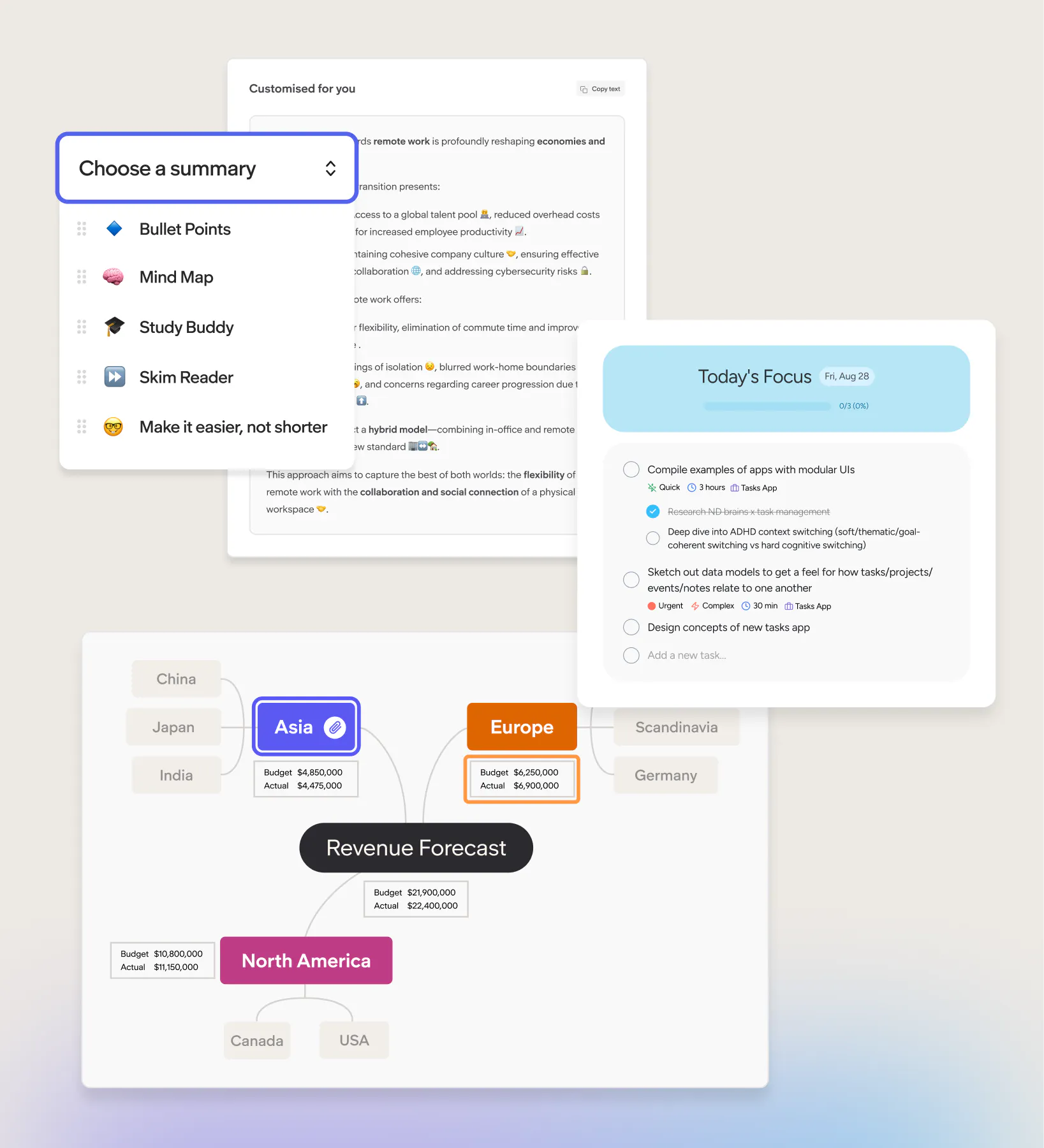 Product UI showing Summaries, Mind maps & Task breakdown