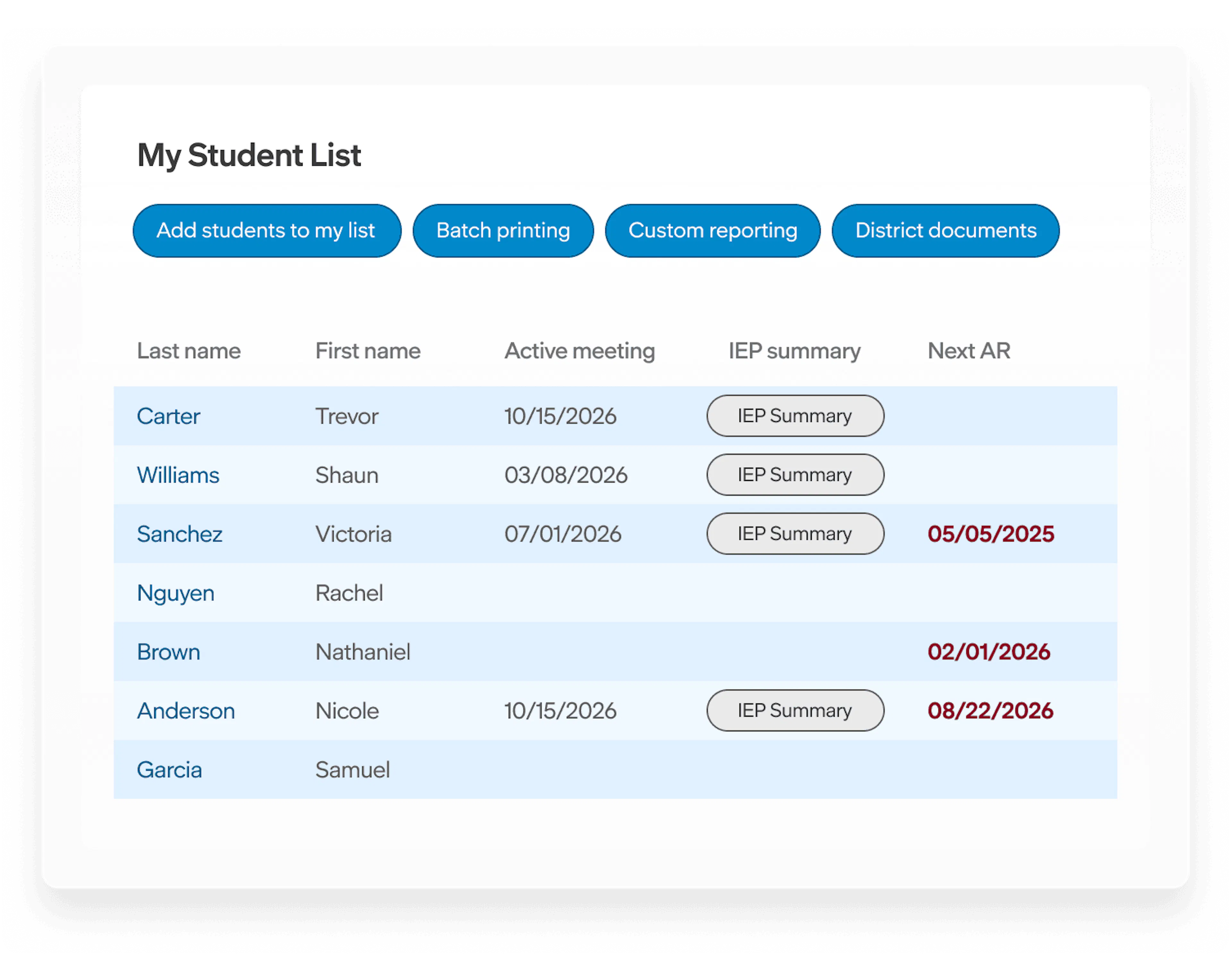 IEP student management dashboard listing seven students, meeting dates, IEP summaries, and annual review dates highlighted in red.