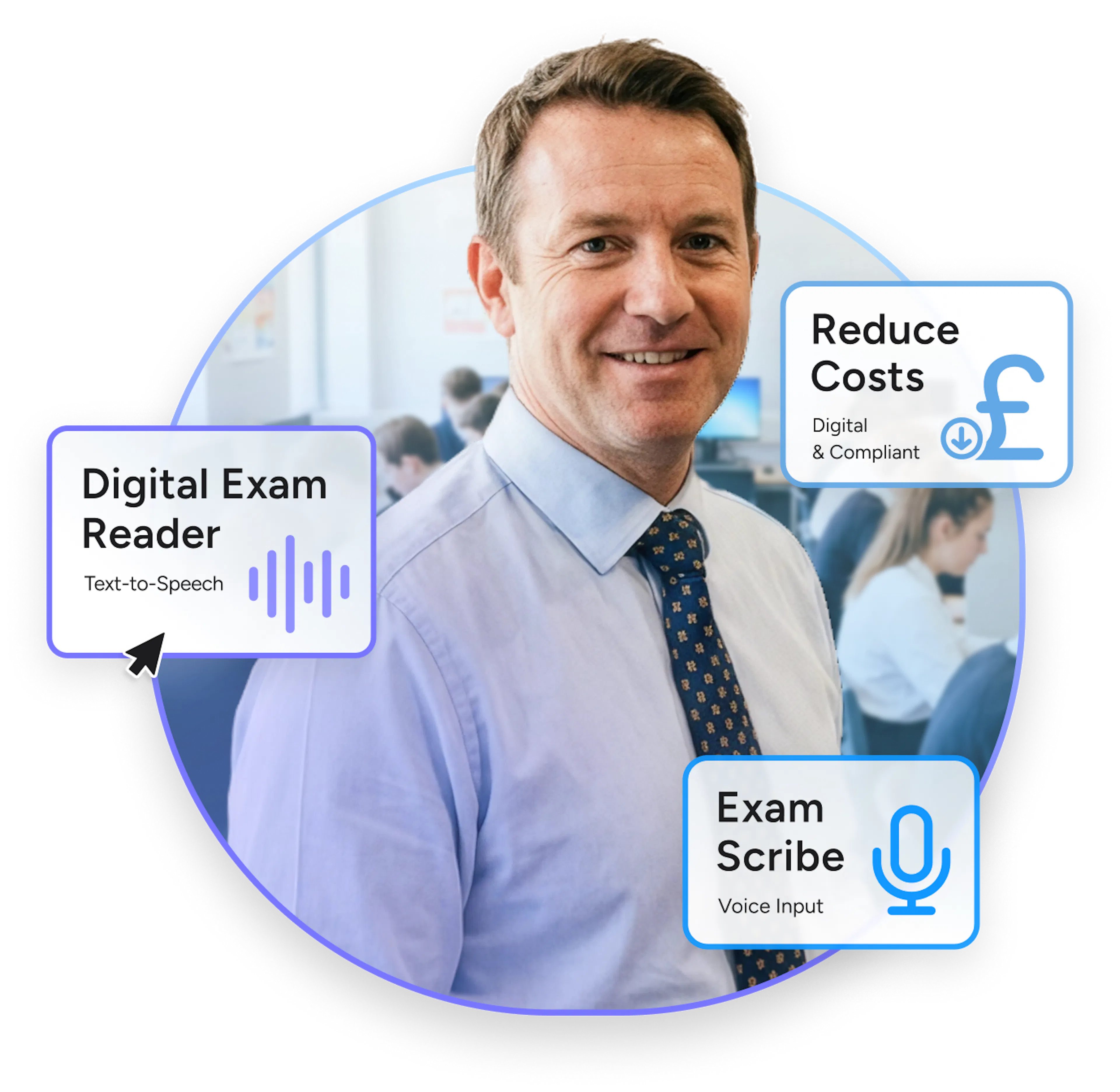 A teacher smiling in a classroom while students work on laptops in exam conditions. Mock-up windows float in the foreground displaying the benefits of digital exam tools such as Text-to-Speech and Digital Scribe.