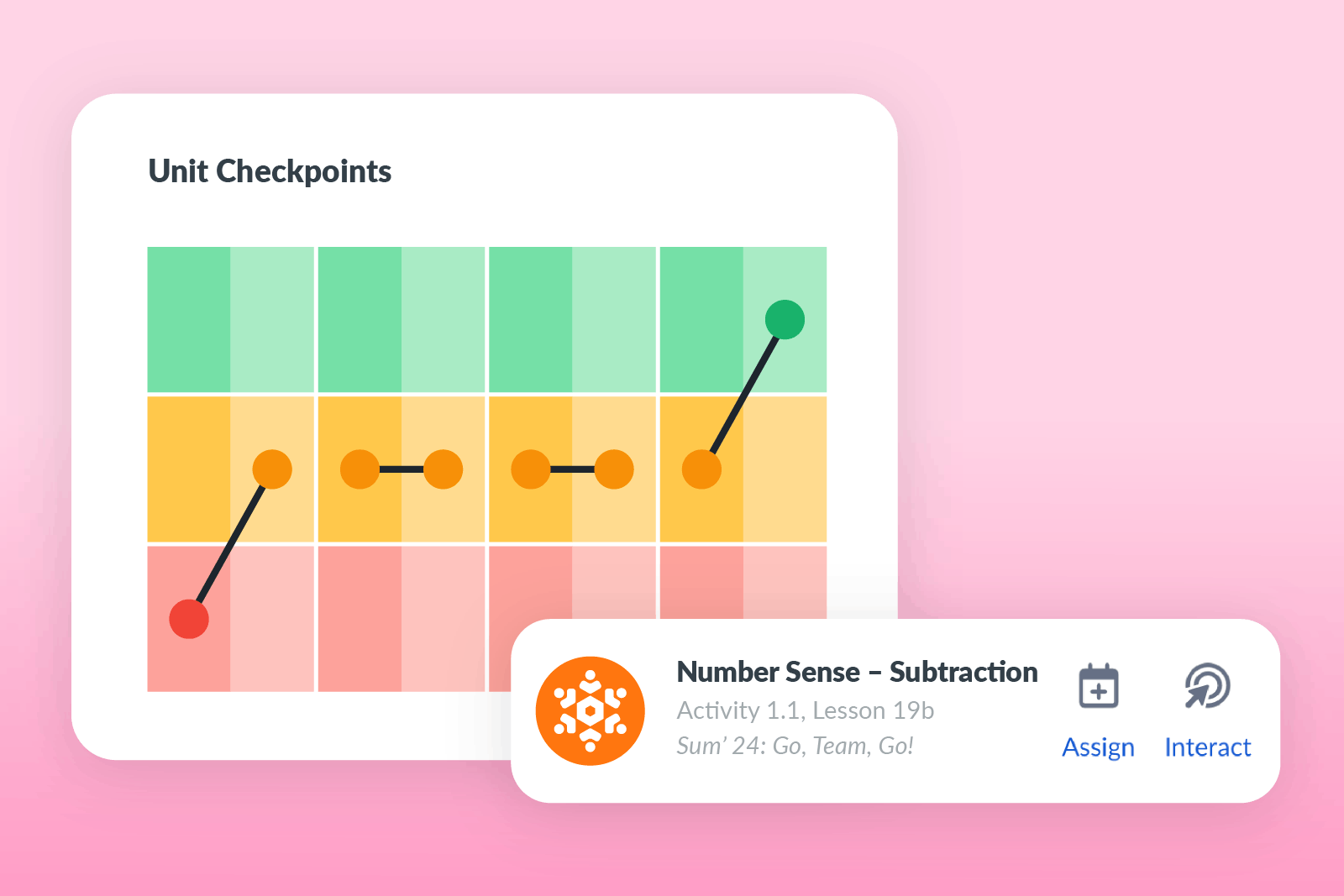 Suggested materials in Polaris